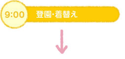 9：00登園・着替え